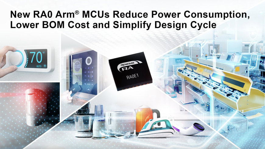 RENESAS INTRODUCES NEW ENTRY-LEVEL RA0 MCU SERIES WITH BEST-IN-CLASS POWER CONSUMPTION